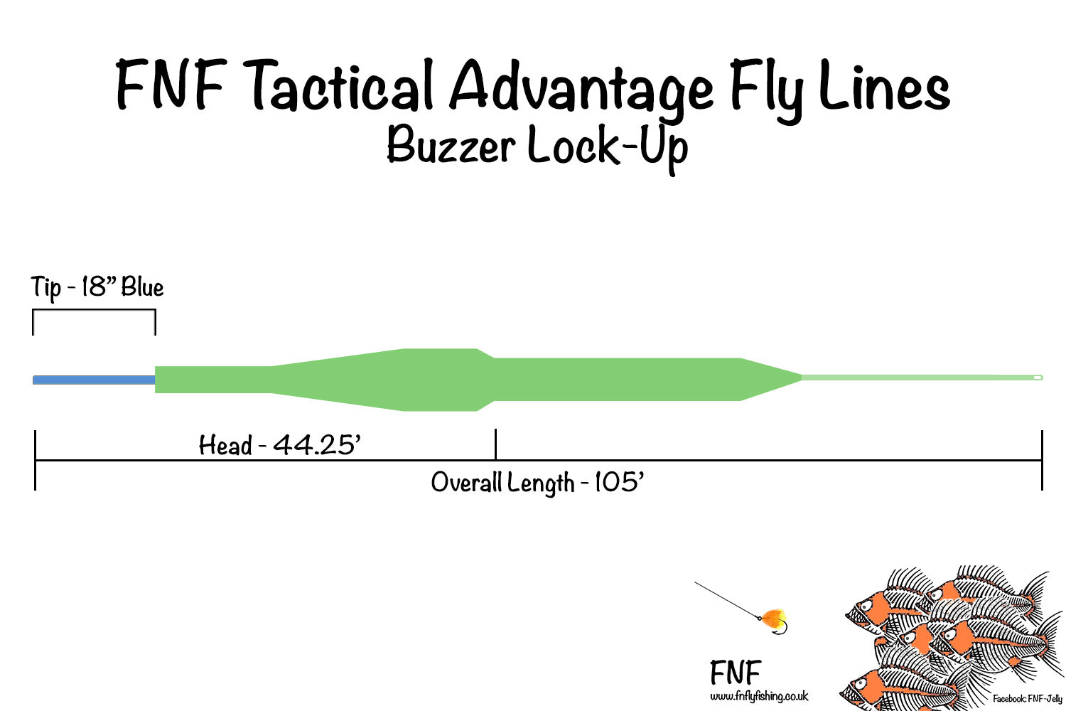 FNF Buzzer Lock-Up